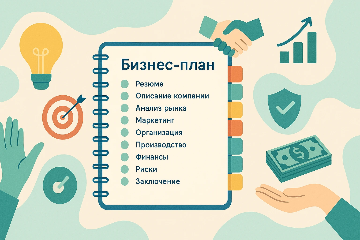 Составление бизнес-плана